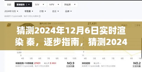 秦的进阶之旅，预测2024年实时渲染技术发展趋势