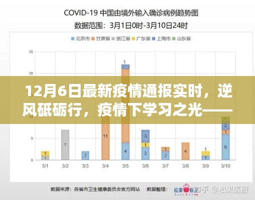 逆风砥砺行，疫情下的学习之光——最新疫情实时通报