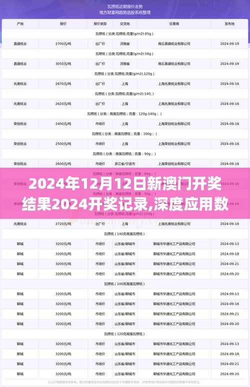 2024年12月12日新澳门开奖结果2024开奖记录,深度应用数据解析_投资版7.852