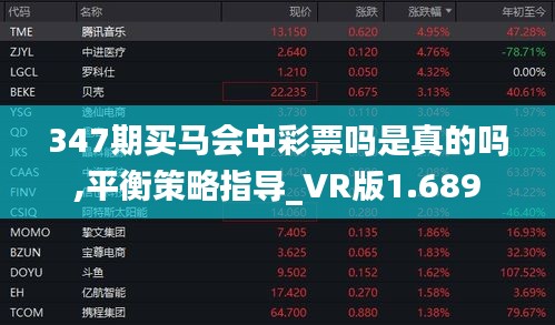 347期买马会中彩票吗是真的吗,平衡策略指导_VR版1.689