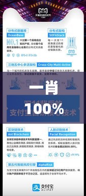 一肖100%中,全面数据解析说明_云端版10.319