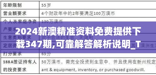 2024新澳精准资料免费提供下载347期,可靠解答解析说明_The4.487