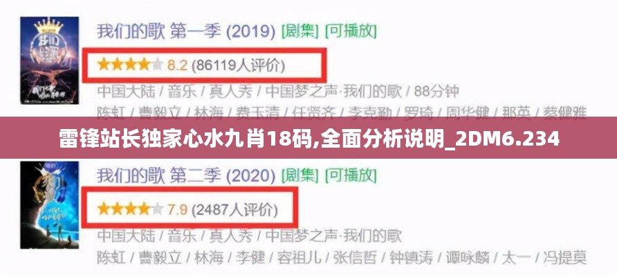 雷锋站长独家心水九肖18码,全面分析说明_2DM6.234