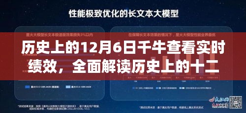 历史上的十二月六日千牛实时绩效系统深度解读，特性、体验、竞品对比与用户分析