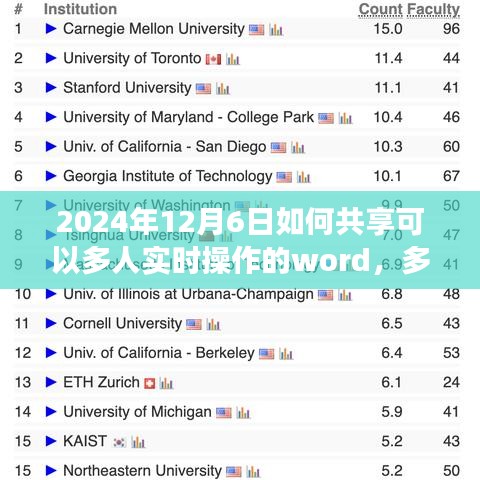 多人实时操作Word共享功能，优势与挑战——以2024年12月6日的视角看