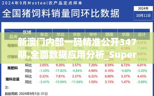 新澳门内部一码精准公开347期,全面数据应用分析_Superior7.940