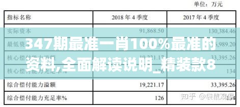 347期最准一肖100%最准的资料,全面解读说明_精装款8.853