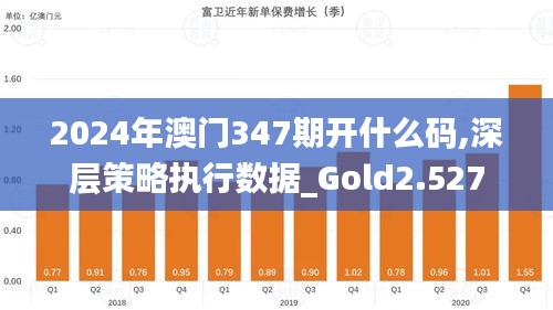 2024年澳门347期开什么码,深层策略执行数据_Gold2.527