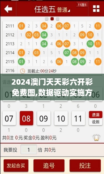 2024澳门天天彩六开彩免费图,数据驱动实施方案_安卓8.127