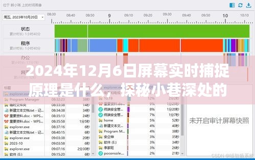 揭秘屏幕实时捕捉原理，探秘科技秘境中的小巷深处，2024年12月6日揭秘时刻！