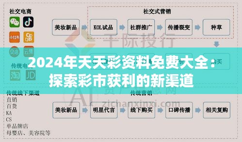 2024年天天彩资料免费大全：探索彩市获利的新渠道