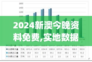 2024新澳今晚资料免费,实地数据评估解析_AR版3.734