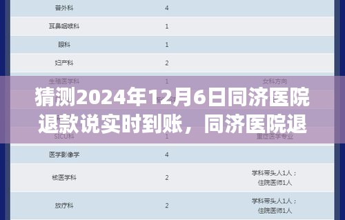 同济医院退款实时到账预测，深度解读与观点碰撞