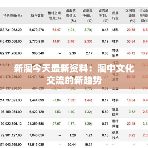 新澳今天最新资料：澳中文化交流的新趋势