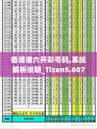 香港港六开彩号码,系统解析说明_Tizen5.607