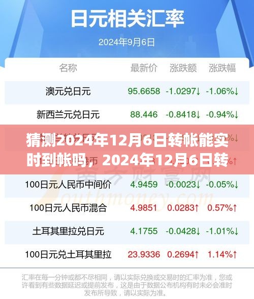 关于预测2024年12月6日转账实时到账可能性及其背景深度探析