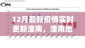 潼南地区最新疫情实时更新报告，十二月版聚焦要点解析与防控指南