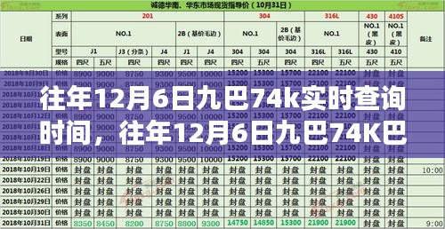 往年12月6日九巴74K巴士实时查询时间的便捷体验之旅