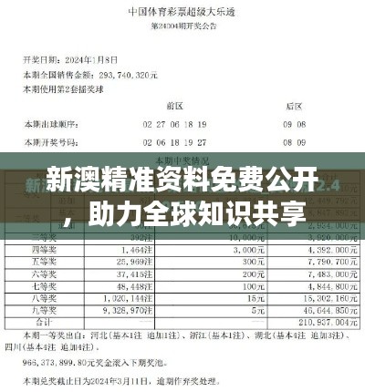 新澳精准资料免费公开，助力全球知识共享