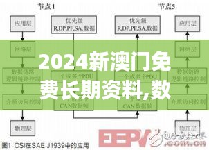 2024新澳门免费长期资料,数据驱动计划_UHD款1.704