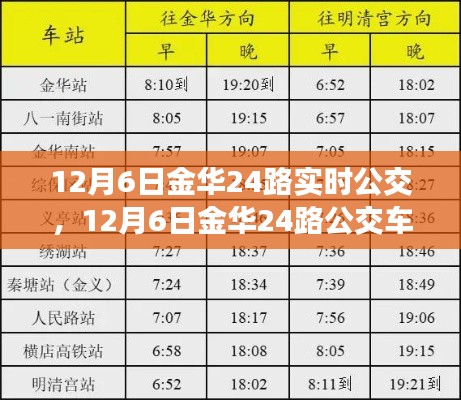 12月6日金华24路公交车实时查询与使用指南，初学者到进阶用户的必备指南