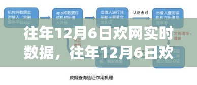 往年12月6日欢网实时数据解析，轻松查询指南