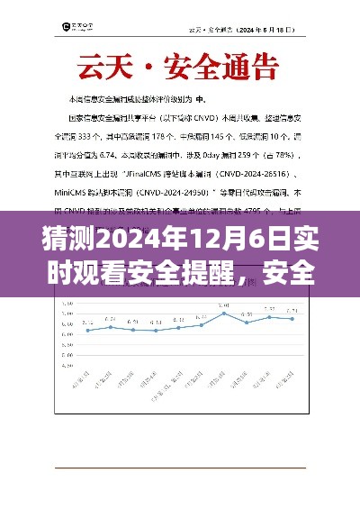 2024年12月6日实时观看安全提醒与指南，预测与准备安全观看的必备知识