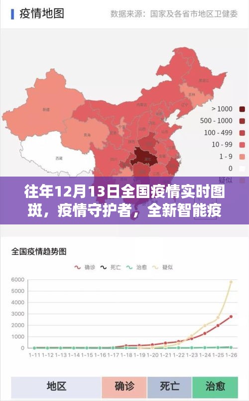 科技引领抗疫新时代，全国疫情实时图斑与智能守护者的力量（往年12月13日）