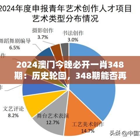 2024澳门今晚必开一肖348期：历史轮回，348期能否再创佳绩