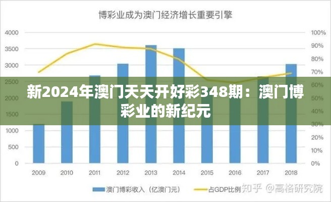 新2024年澳门天天开好彩348期：澳门博彩业的新纪元