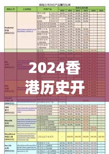 2024香港历史开奖结果查询表最新348期：观察开奖结果对彩民心理的影响