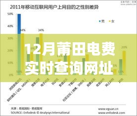 莆田电费实时查询网址，透明掌握用电费用，便捷生活从此开始