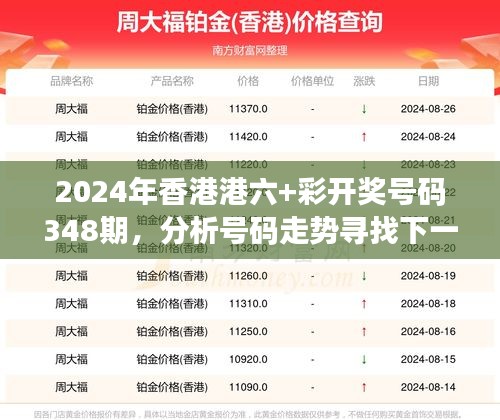 2024年香港港六+彩开奖号码348期，分析号码走势寻找下一位幸运儿