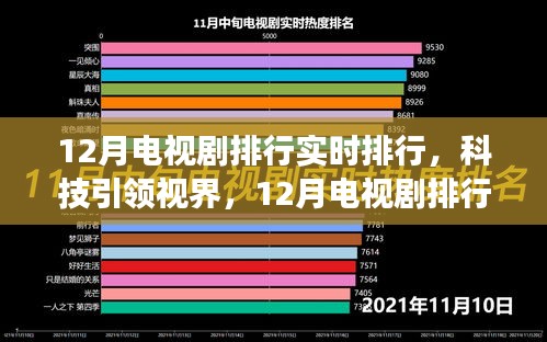 科技引领视界，揭秘12月电视剧实时排行神器