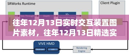 往年12月13日实时交互装置图片素材精选大赏