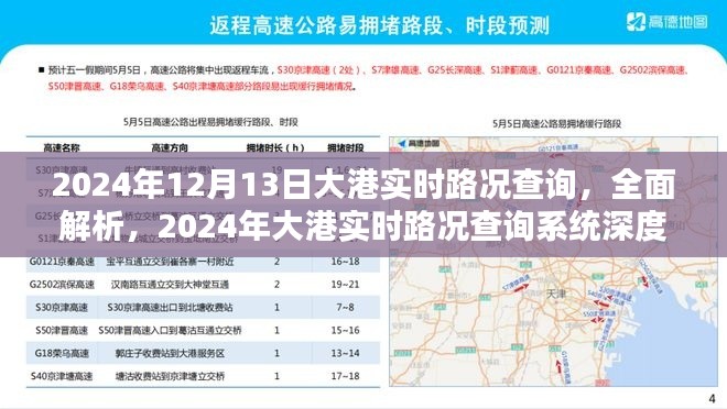 2024年大港实时路况查询系统深度评测与全面解析