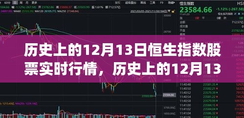 历史上的12月13日恒生指数股票实时行情深度解析与观点阐述