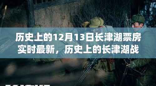 历史上的长津湖战役与电影票房奇迹，最新实时报道揭示长津湖票房盛况