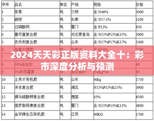 2024天天彩正版资料大全十：彩市深度分析与预测