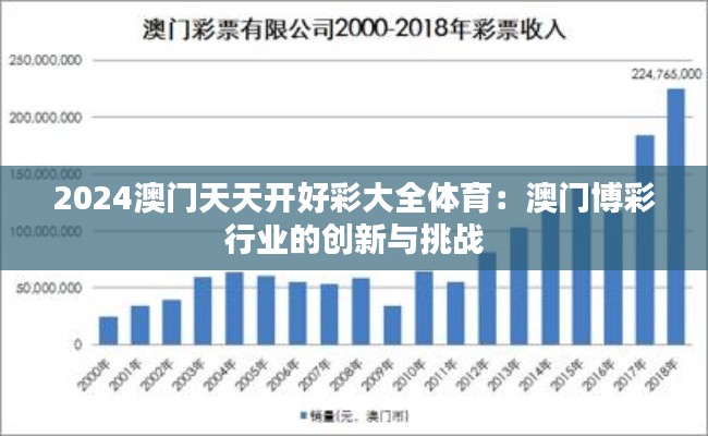 2024澳门天天开好彩大全体育：澳门博彩行业的创新与挑战