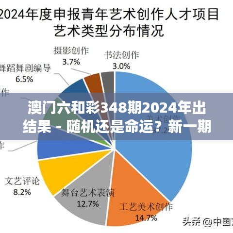 澳门六和彩348期2024年出结果 - 随机还是命运？新一期的号码哲学探讨