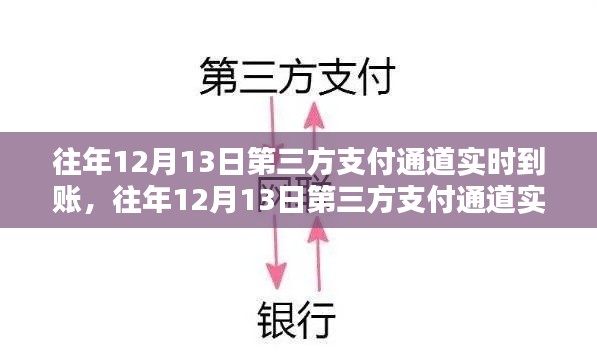 往年12月13日第三方支付通道实时到账详解，操作指南与技巧