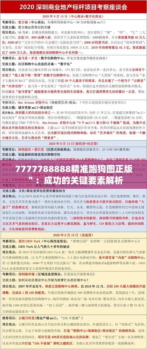 7777788888精准跑狗图正版＂：成功的关键要素解析