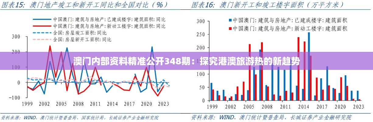 澳门内部资料精准公开348期：探究港澳旅游热的新趋势