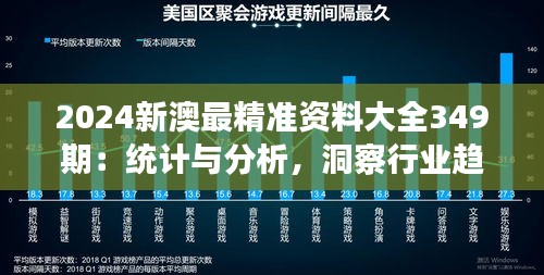 2024新澳最精准资料大全349期：统计与分析，洞察行业趋势