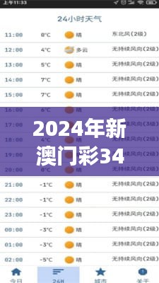 2024年新澳门彩349期开状结果：触发市场的又一波热潮