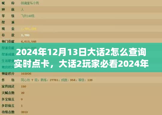 大话西游2实时点卡查询攻略，轻松掌握游戏充值动态，大话玩家必看（2024年12月13日更新）