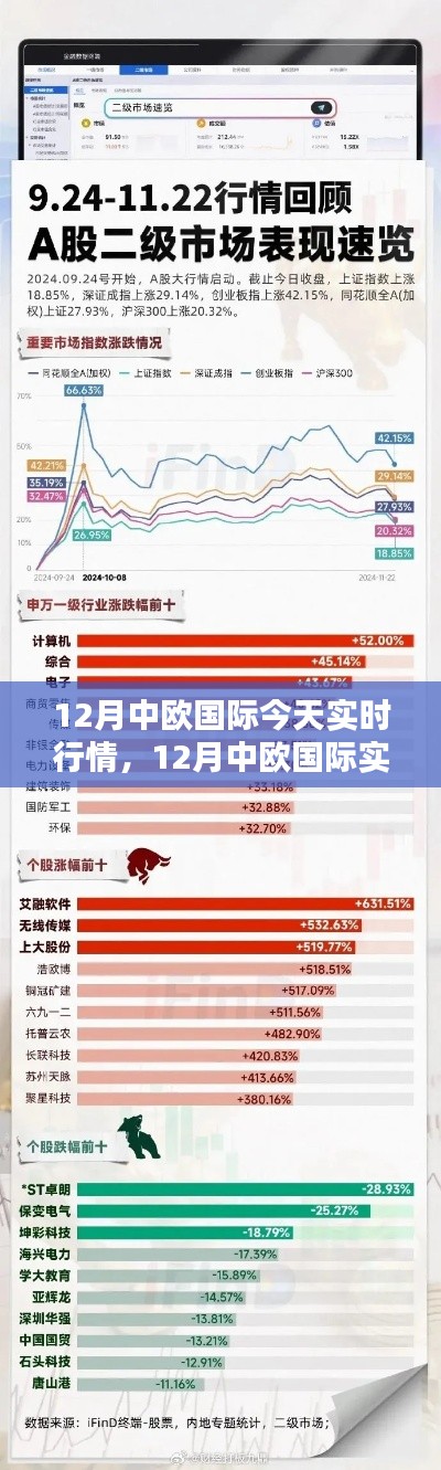 2024年12月14日 第22页