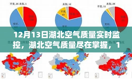 湖北空气质量实时掌控，12月13日监控解读与空气质量尽在掌握