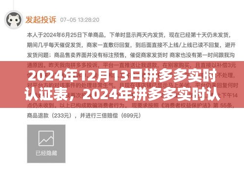 拼多多实时认证表操作指南及优化策略（适用于2024年）